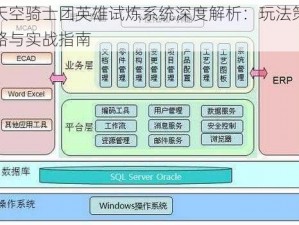 天空骑士团英雄试炼系统深度解析：玩法策略与实战指南