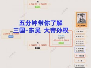 《三国志 14 孙权人物关系全解析：英雄的传奇与纠葛》