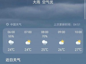 ju162 外勤中突然下大雨云播，高清画质流畅体验