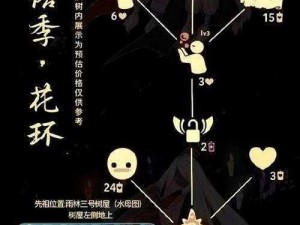 《光遇》花环先祖兑换图分享：追忆先祖的珍贵馈赠