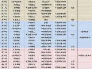 微信游戏最强连一连3级第37关通关攻略：破解秘籍，轻松过关技巧分享