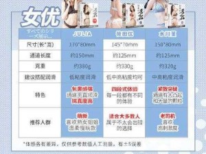 美女黄 18 岁以下禁看产品介绍