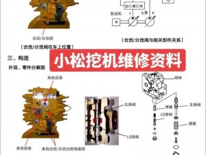 挖掘机模拟任务系统：图文详解的实践指南