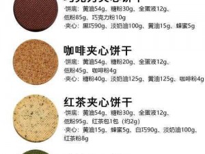 夹心饼干 3pH 皇上如何解决？