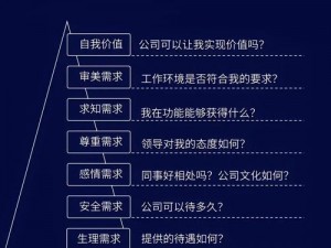 西方人性理论和 XY 理论是否能解决现代企业管理中的痛点？