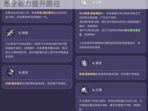 原神艾尔海森命座效果深度解析与一览表：洞悉全能力提升路径