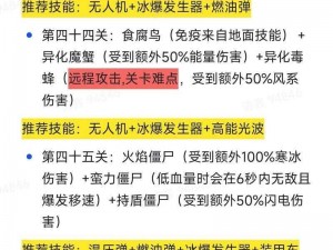 H1Z1 游戏秘籍：如何正确开关门