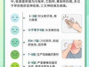 通通痛痛痛痛痛铜铜铜是什么原因导致的？该如何解决？