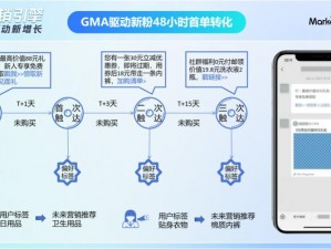 为什么 GMA 如此重要？如何提升 GMA？GMA 对企业有何影响？怎样提高 GMA？