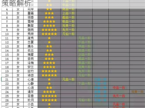 关于想不想修真道童的培养与道童资质提升策略解析