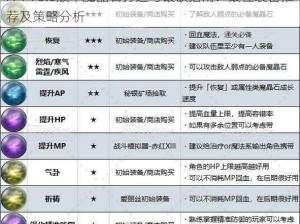 FF14 5.0版本魔晶石打造与镶嵌指南：最佳装备推荐及策略分析