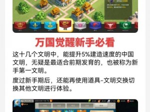 万国觉醒新人平民攻略详解：快速入门指南与资源获取策略