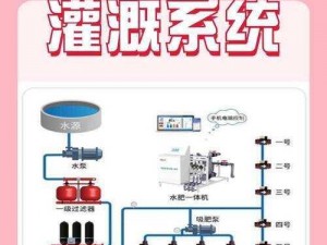 苏软软优质灌溉系统汉怡昏是怎么实现的？