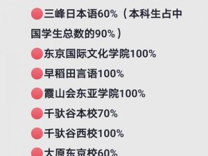 为什么日本的中学人数是 14？如何应对日本中学学生人数减少的问题？怎样提高日本中学的教育质量？