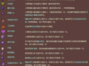 泰拉瑞亚困难模式与普通模式：挑战与适应性的游戏差异解析