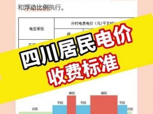 韩国三色电费 2024 免费吗？宣布永久免费，助力环保生活