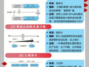 声撩名称重塑：更名策略背后的决策与逻辑思考全解析