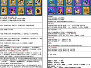 探秘瘟塔防御：解析天天来塔防瘟塔的神秘属性