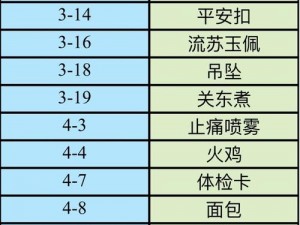 恋与制作人普通关卡第七章材料掉落大揭秘：你想知道的都在这里