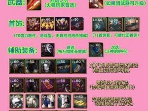 DNF剑魔奥兹玛史诗装备选择攻略：毕业装备搭配指南