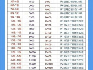 王者荣耀五五开黑节宝箱获取攻略：全方位解析宝箱获取方法与技巧