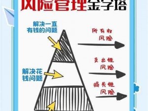 如何成功攻略《金字塔大逃亡 35》——实用攻略指南