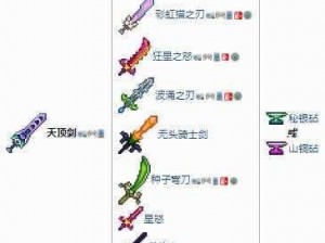 泰拉瑞亚天顶剑合成材料获取攻略：详尽指南与获取方法解析