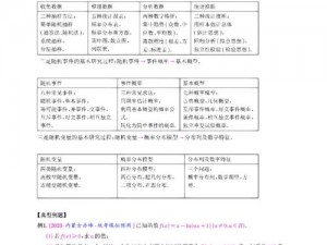 四叶草实验室入口 2023 有哪些功能优势？能解决哪些痛点问题？