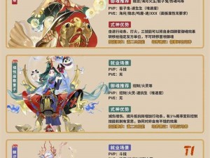 阴阳师 sp 荒染色皮 14s 速刷阵容攻略：如何搭配才能快速通关