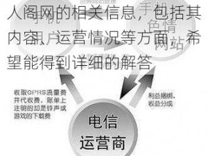 色人阁网—我想了解关于色人阁网的相关信息，包括其内容、运营情况等方面，希望能得到详细的解答