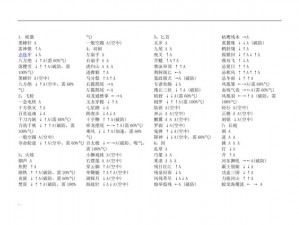 流星蝴蝶剑出招表大揭秘：失传多年的武林绝学重现江湖