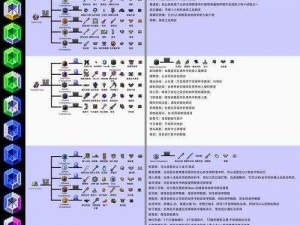 关于泰拉瑞亚游戏中的丰富合成表大全：全方位一览解析