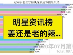 冠军手的防守秘诀探索冠军娱乐玩法