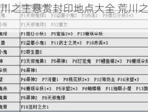 阴阳师荒川之主悬赏封印地点大全 荒川之主副本关卡介绍