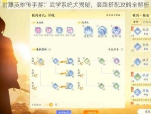 射雕英雄传手游：武学系统大揭秘，套路搭配攻略全解析