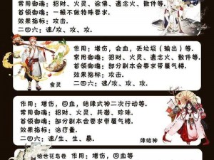 阴阳师大江山鬼王8月11日特攻式神揭秘：了解最新特攻式神介绍与特性分析