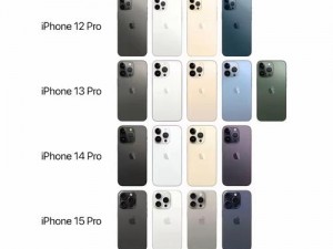 为什么中国成熟的 iPhone 69 选择了 HD2 ？