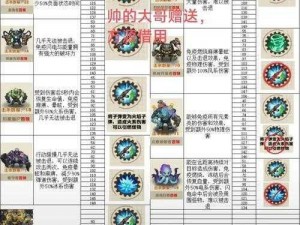 《星战风暴最强世界 BOSS 攻略介绍：如何成为宇宙霸主》