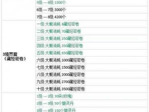 剑网3指尖江湖白玉阶坐骑购买价值分析：是否值得一掷千金？