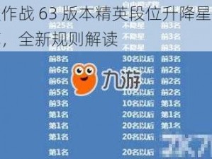 球球大作战 63 版本精英段位升降星规则改动一览，全新规则解读