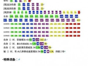 妄想山海矿石分布全解析：揭秘矿石资源地理定位与位置分布表