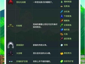 星露谷物语：教你如何制作织布机