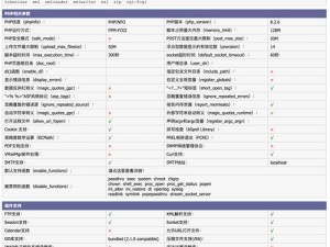 萨法里：归并动物安装及配置指南——以实事信息为依据