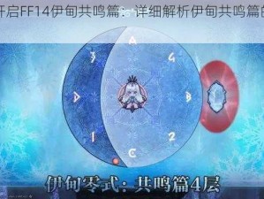 如何开启FF14伊甸共鸣篇：详细解析伊甸共鸣篇的开启方法