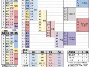 探索伊甸园的骄傲装备获取途径，提升实力的关键步骤