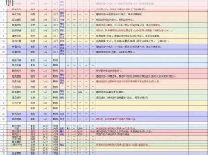 奇迹团战游戏安装全攻略与配置要求详解手册