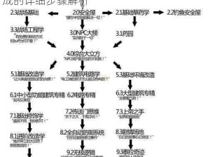 泰拉瑞亚魔法竖琴制作全攻略：从选材到完成的详细步骤解析