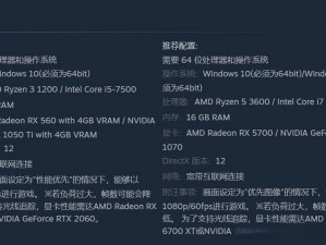 《生化危机：启示录》PC 版配置需求公布，你准备好了吗？