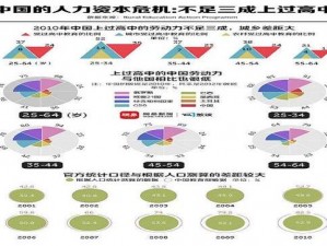 久产久人力与普通人力对比(久产久人力与普通人力在工作效率及稳定性方面有何对比？)