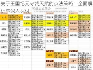 关于王国纪元守城天赋的点法策略：全面解析与深入探讨